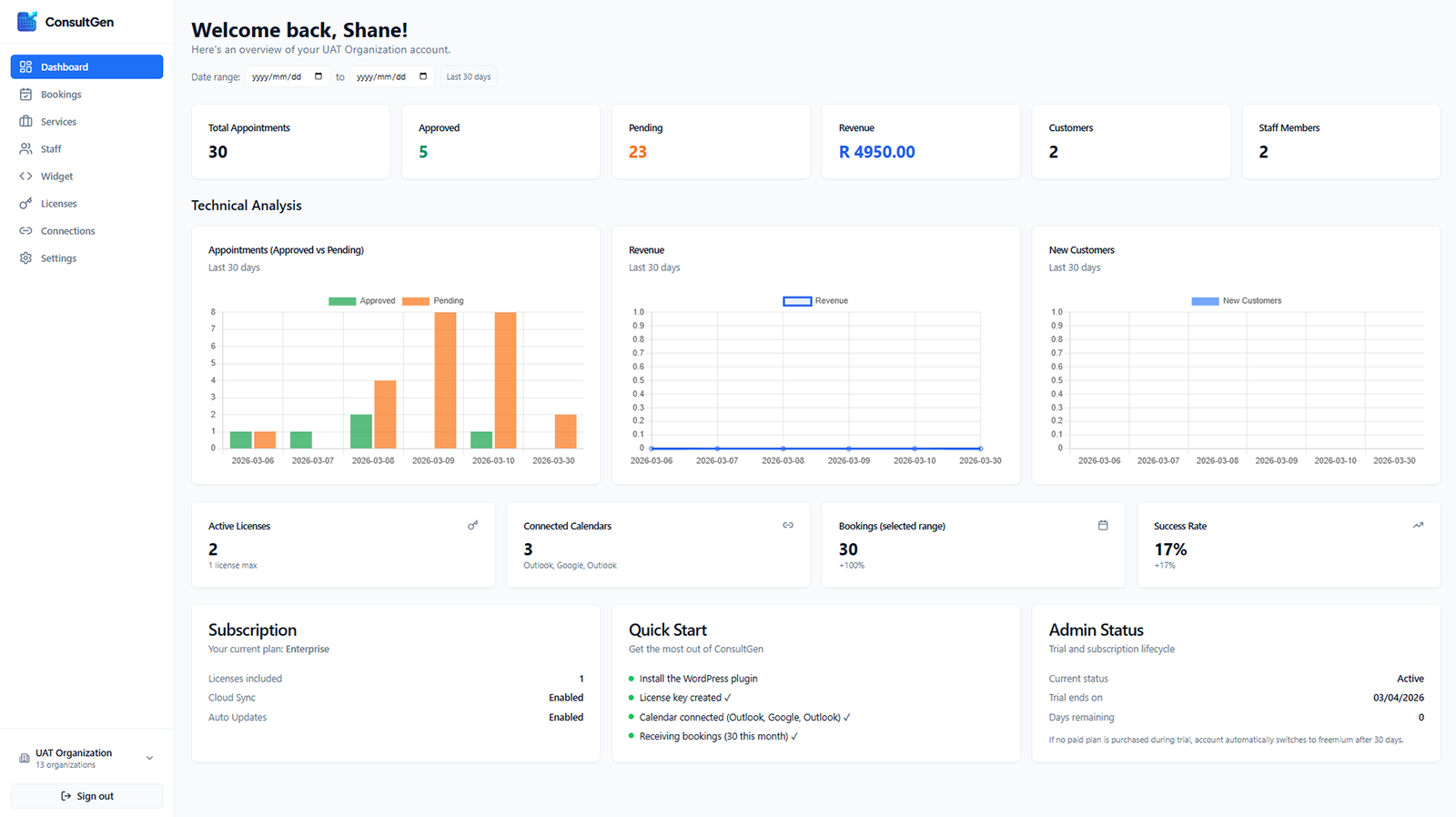 ConsultGen dashboard overview
